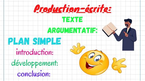 Production écrite🤩منهجية بسيطة🤩 Texte Argumentatif 😉les Voisins Youtube