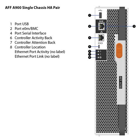 NetApp AFF-A900 Dual Controller Filer Head (HA) - ECS