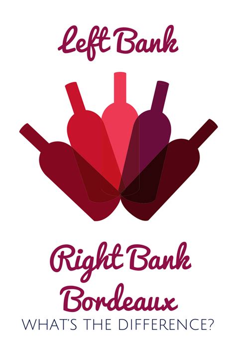 Left And Right Bank Bordeaux Wines What S The Difference Taste