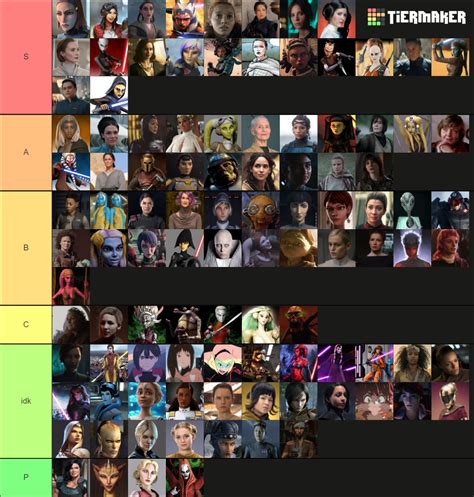 Ultimate Star Wars Female Characters Tier List (Community Rankings) - TierMaker