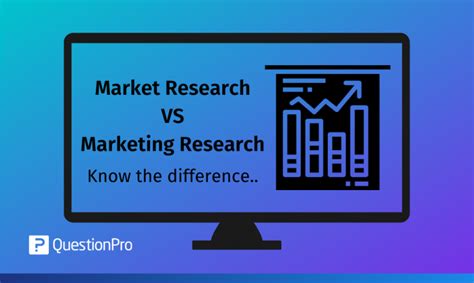 Top 11 Market Research Trends In 2021 To Keep An Eye Out For Questionpro