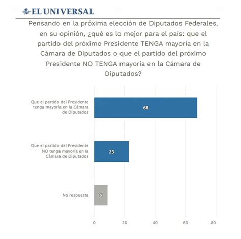 SPR Informa On Twitter ConferenciaPresidente El Presidente