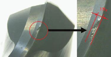 Tool Wear Measurement Method Research Diagram