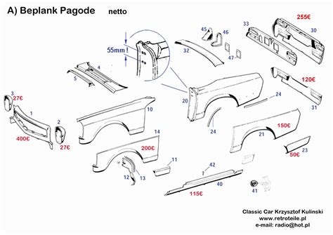 Parts Of A Car Undercarriage