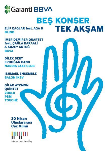 Uluslararası Jazz Günü Konserleri 2023 - Jazz Dergisi