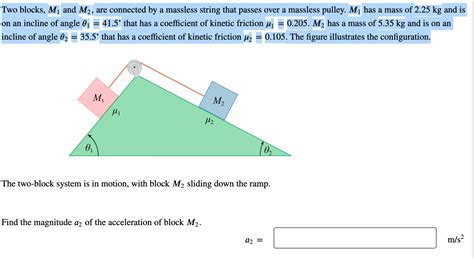 Solved Two blocks 𝑀1 1 and 𝑀2 2 are connected by a Chegg