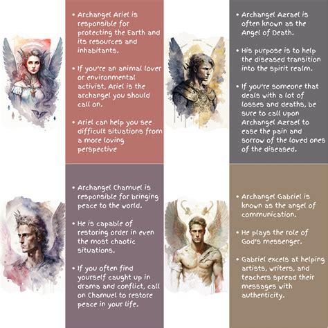 9 Archangel Gallery Wall Print Custom Set Watercolor Eclectic