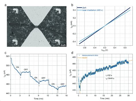 Electrical Characterization Of MoS2 WS2 Graphene Photodevice A SEM