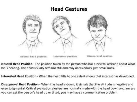 Use This Body Language Cheat Sheet To Decode Common Non Verbal Cues