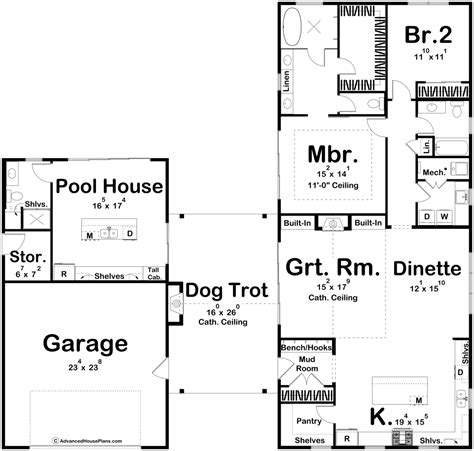 Cottage Style House Plan With Pool House Hampton Cottage Pool House