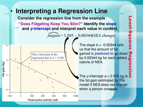 PPT - Least Squares Regression PowerPoint Presentation, free download - ID:4221943