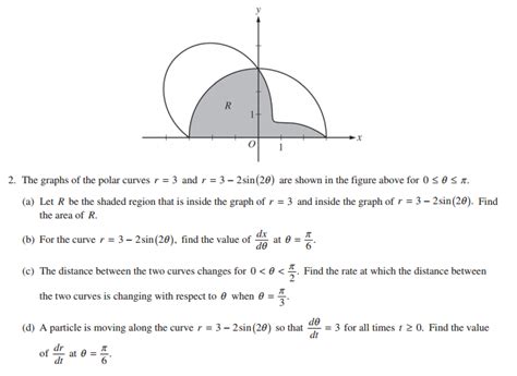 Ap Calculus Bc 2014 Exam Solutions Questions Videos