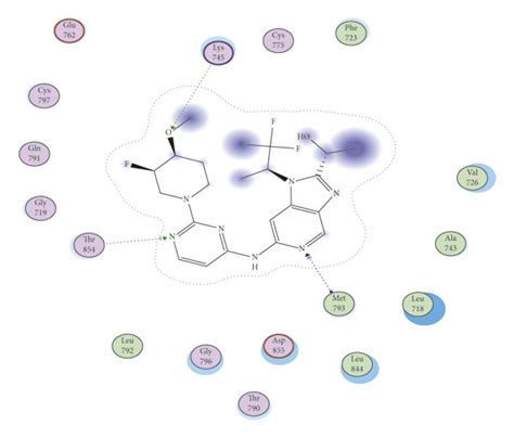 A The D Depiction Of The Docked Conformation Of Co Crystallized