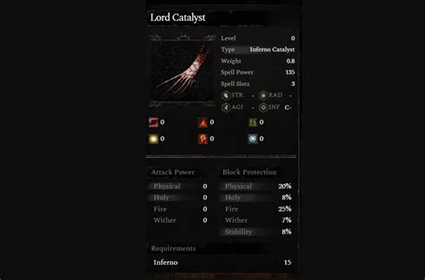 Lords Of The Fallen Best Catalyst Explore Magical Abilities The