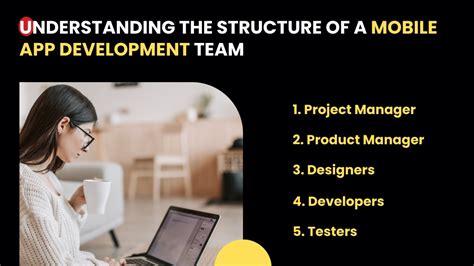 Ppt Mobile App Development Team Roles Structure Tips To Hire