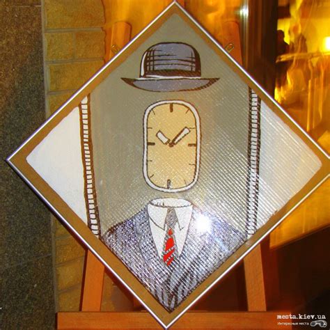 Интересные места Киева