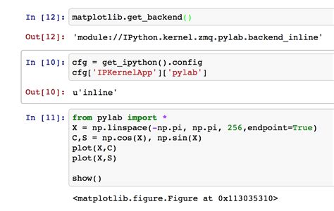 Python Matplotlib Output Not Showing Up Inline In Ipython Notebook