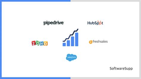 CRM Systems’ Comparison / Business and Implementation Perspective