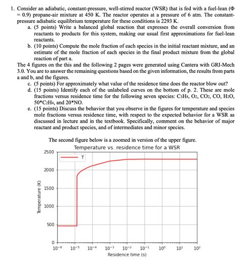 Solved 1 Consider An Adiabatic Constant Pressure Chegg