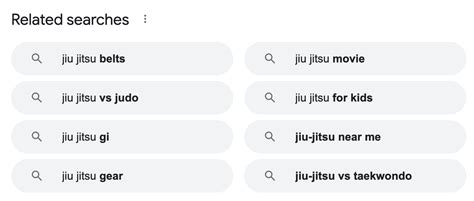 related searches      keyword research