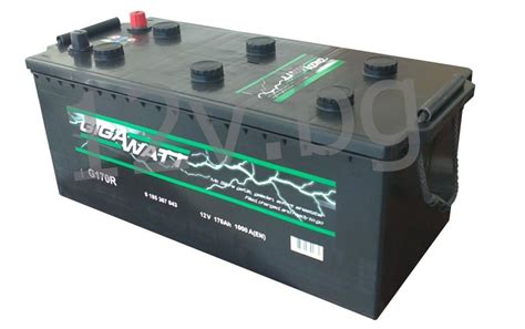 Акумулатори Gigawatt