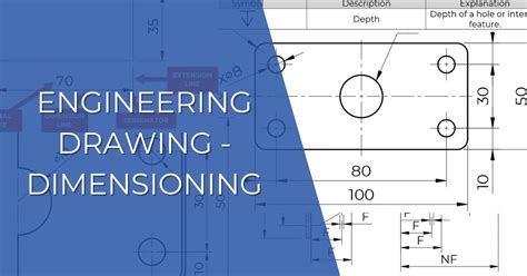 ENGINEERING DRAWING - DIMENSIONING - Newtonian World