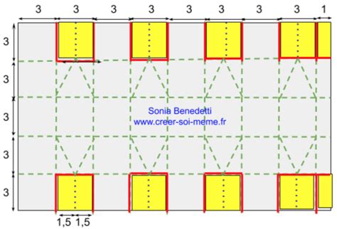 Tutoriel boule de Noël Sonia Benedetti