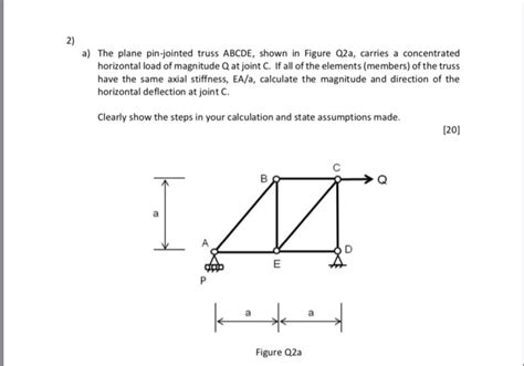 Solved 2 A The Plane Pin Jointed Truss Abcde Shown In