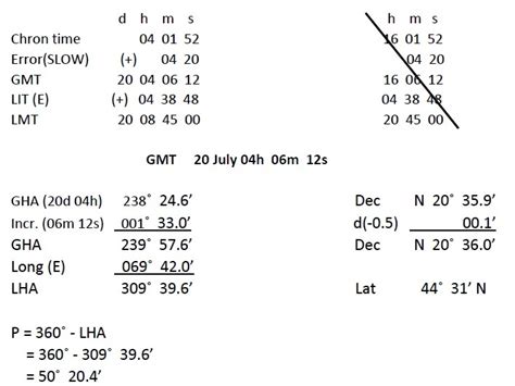 EXERCISE 28 AZIMUTH SUN Numerical Solutions Indian Merchant Navy