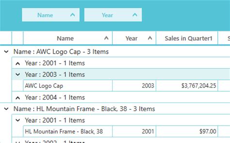 Grouping In Wpf Datagrid Control Syncfusion