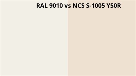 Ral Vs Ncs S Y R Ral Colour Chart Uk