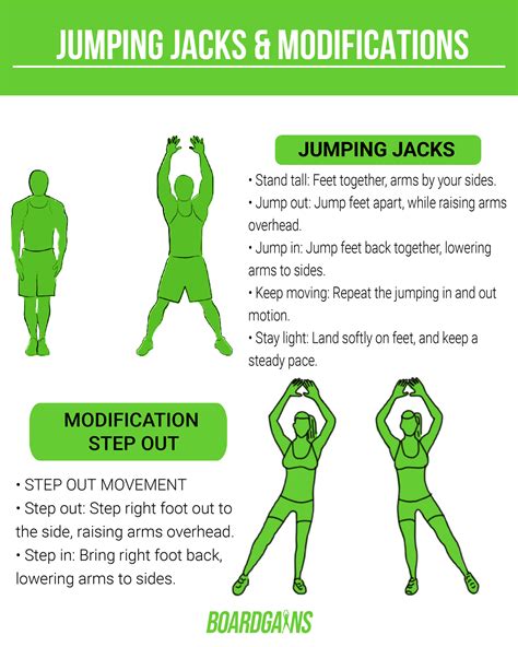 The Ultimate Guide To Jumping Jacks Benefits Tips And More