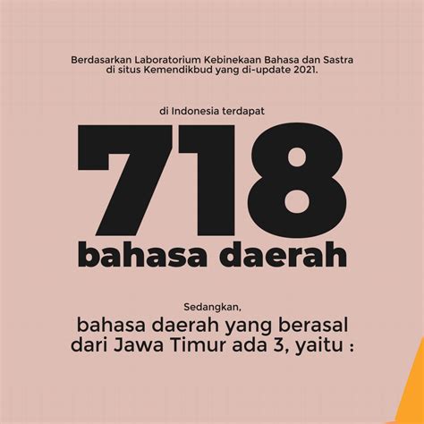 Bahasa Daerah Di Jawa Timur Homecare24