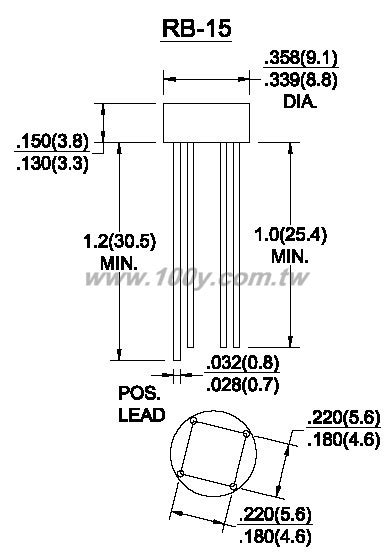 勝特力電子零件材料 >RB152 4P/RB-15 100V DACO