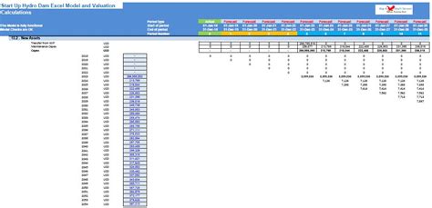 Start Up Hydro Dam Excel Model And Valuation Eloquens