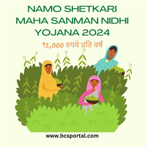 Namo Shetkari Maha Sanman Nidhi Yojana 2024 नम शतकर मह सनमन नध