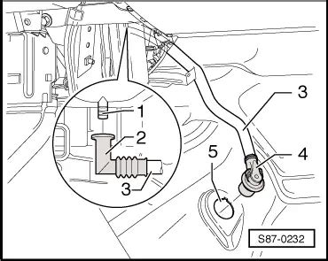 Skoda Workshop Service And Repair Manuals Yeti Heating Ventilation