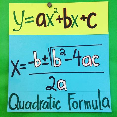 Scaffolded Math And Science Quadratics Posters