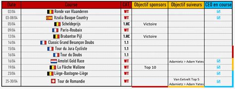 Lotto Dstny S Mercato Et Ex Coureurs Lifeban Page