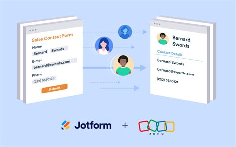 Jotform Zoho Crm Integration Log In And Integrate Zoho Crm With Jotform