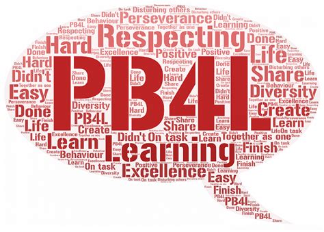 PB4L — 05 August 2021 Newsletter