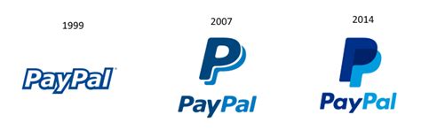 New Logo for PayPal Focuses on Togetherness - Corporate Eye