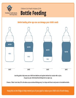 Fillable Online Breast And Bottle Feeding As Risk Factors For Dental