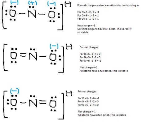 No2 Lewis Structure