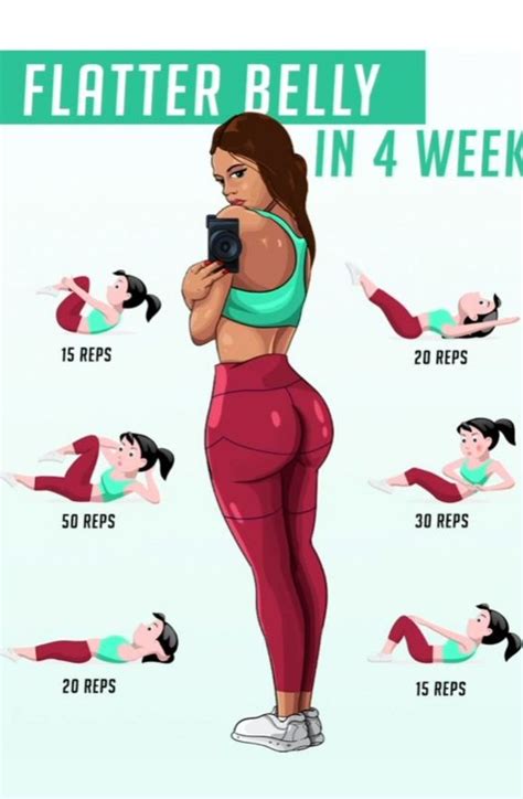 Flat Belly | Belly workout, Workout plan, Fitness workout for women