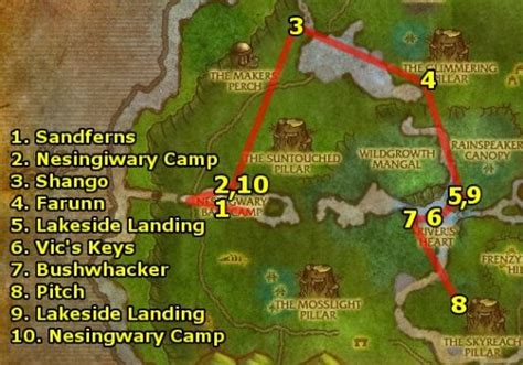 WoW WotLK Classic Alliance 70 80 Guide 78 79 Sholazar Basin Northrend