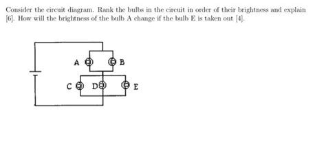 Solved Consider the circuit diagram. Rank the bulbs in the | Chegg.com 