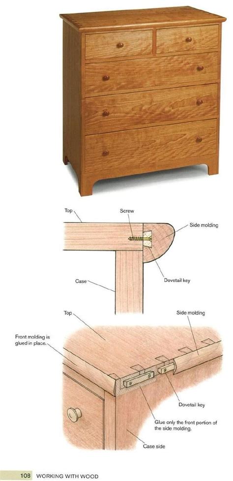 Practical Furniture Design By Sakis Vrakas Issuu Woodworking Bench