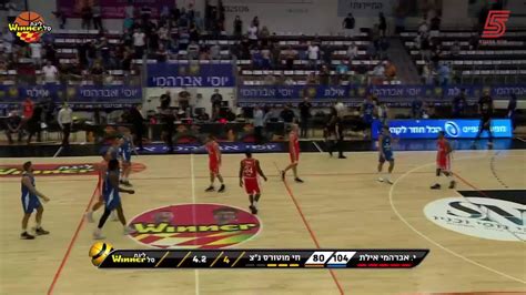 Hapoel Eilat Vs Irony Ness Ziona Game Highlights YouTube