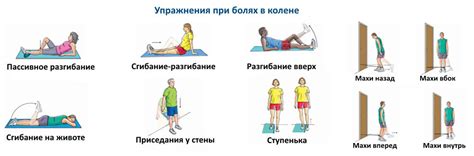 Суставная гимнастика для пожилых после 60 лет
